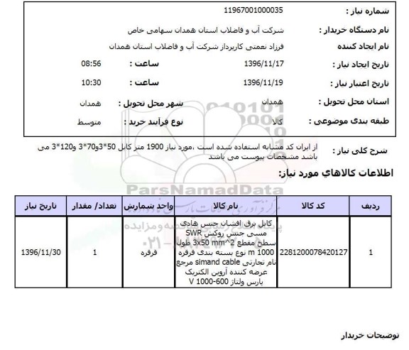 استعلام, استعلام کابل برق افشان....