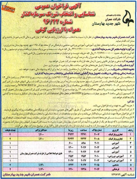 مناقصه,مناقصه مشارکت در ساخت واحدهای تجاری، آموزشی ...