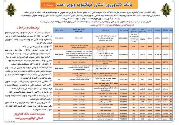 مزایده,مزایده فروش املاک مازاد سطح استان نقد و اقساط نوبت دوم 