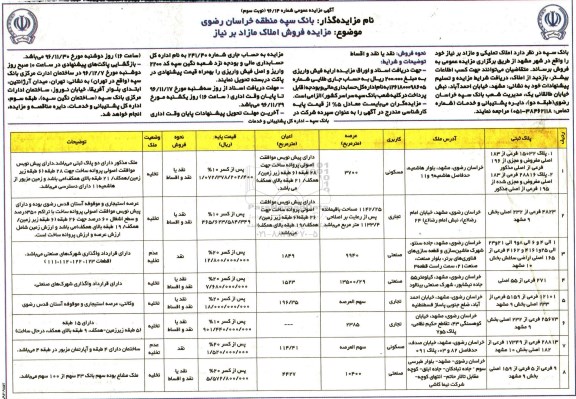 مزایده,مزایده فروش املاک تملیکی کاربری مسکونی تجاری صنعتی نوبت سوم