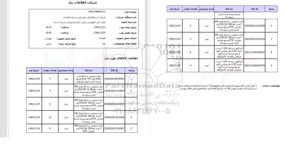 استعلام, استعلام خازن صنعتی ...