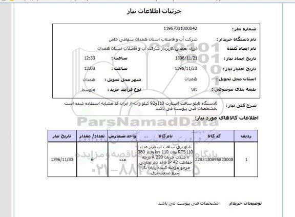 استعلام,استعلام شش دستگاه تابلو سافت استارت