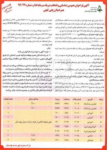 مناقصه,مناقصه مشارکت در ساخت واحدهای تجاری، آموزشی ...- نوبت دوم