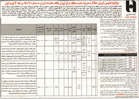 مزایده ,مزایده فروش تعدادی از املاک 