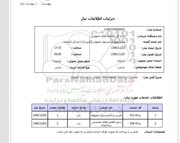 استعلام,استعلام تعمیرات ساختمان کتابخانه های عمومی ...