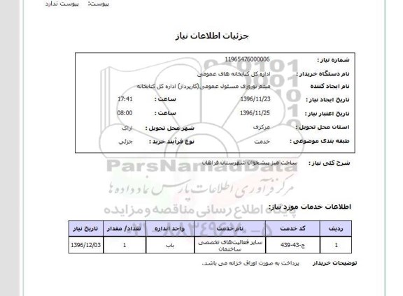 استعلام, استعلام ساخت میز پیشخوان