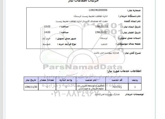 استعلام, استعلام ​تحقیق و توسعه تجربی در علوم طبیعی و مهندسی