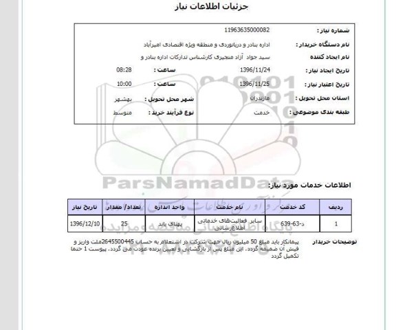 استعلام , استعلام سایر فعالیتهای خدماتی اطلاع رسانی