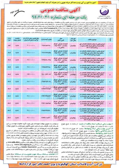 مناقصه ، مناقصه اجرای بخشی از شبکه و انشعابات فاضلاب ...نوبت دوم