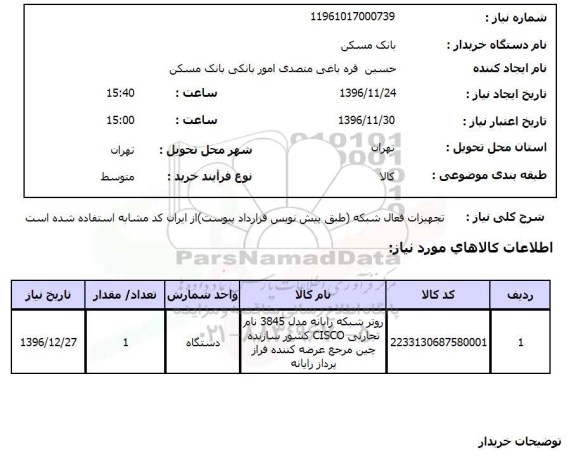 استعلام تجهیزات فعال شبکه