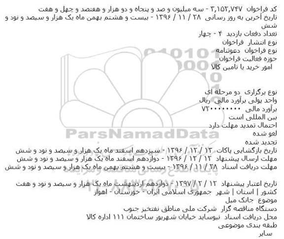 فراخوان جانک میل   