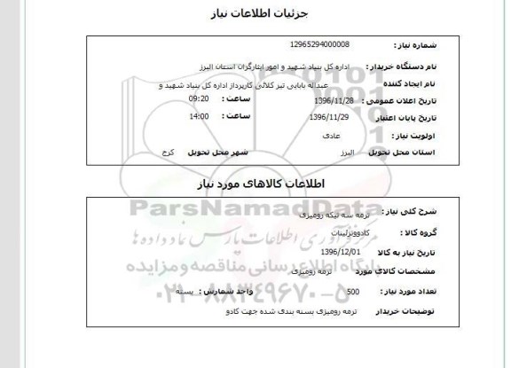 استعلام , استعلام ترمه سه تیکه رومیزی 