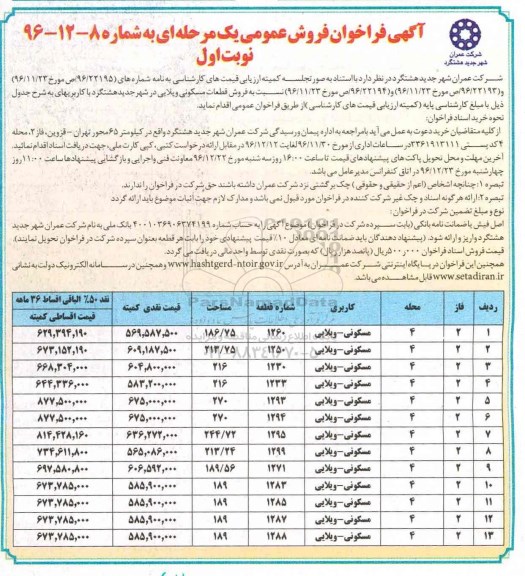 مزایده,مزایده فروش قطعات مسکونی ویلایی