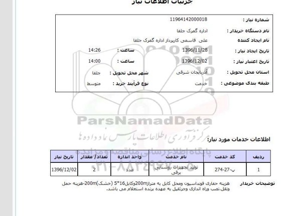 استعلام,استعلام تولید تجهیزات روشنایی برقی