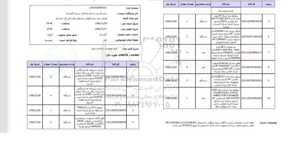 استعلام , استعلام خرید تجهیزات  رایانه و سرور 