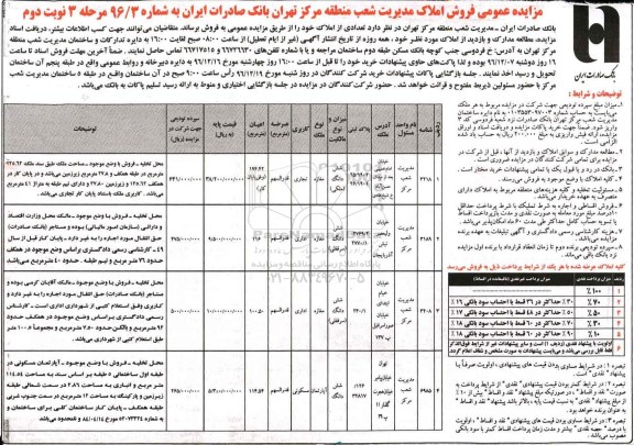 مزایده ,مزایده فروش تعدادی از املاک نوبت دوم 