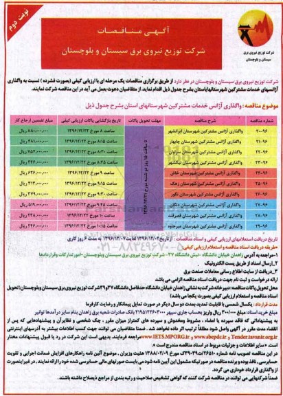 مناقصه, مناقصه واگذاری آژانسهای خدمات مشترکین...- نوبت دوم