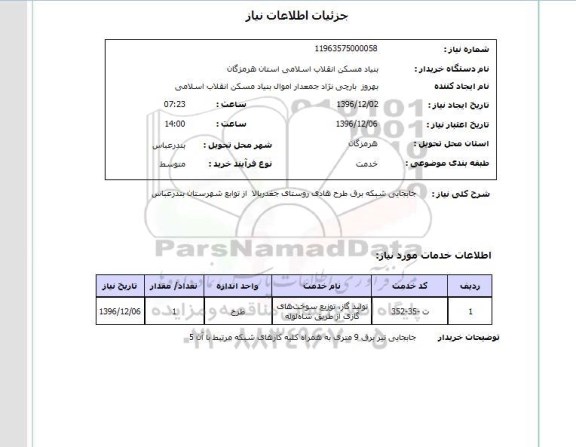 استعلام, استعلام جابجایی شبکه برق طرح هادی روستای...