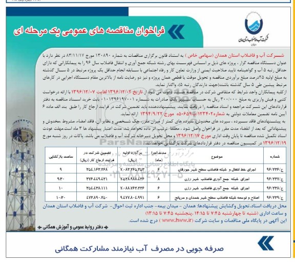 فراخوان مناقصه عمومی یک مرحله ای , مناقصه اجرای خط انتقال و شبکه فاضلاب سطح شهر