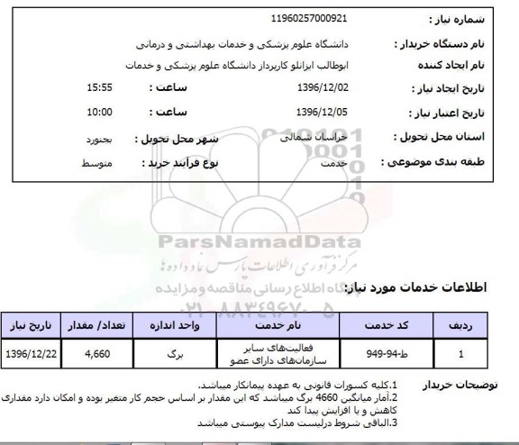 استعلام فعالیت ...