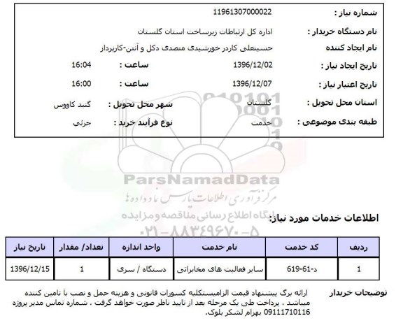 استعلام, استعلام سایر فعالیت های مخابراتی