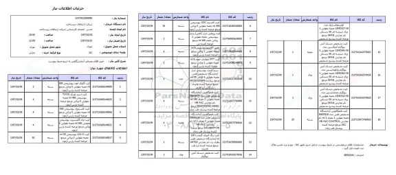 استعلام, استعلام خرید اقلام مصرفی ازمایشگاهی