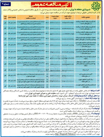 آگهی مناقصه عمومی, مناقصه لکه گیری و روکش آسفالت پراکنده در سطح معابر ناحیه 1