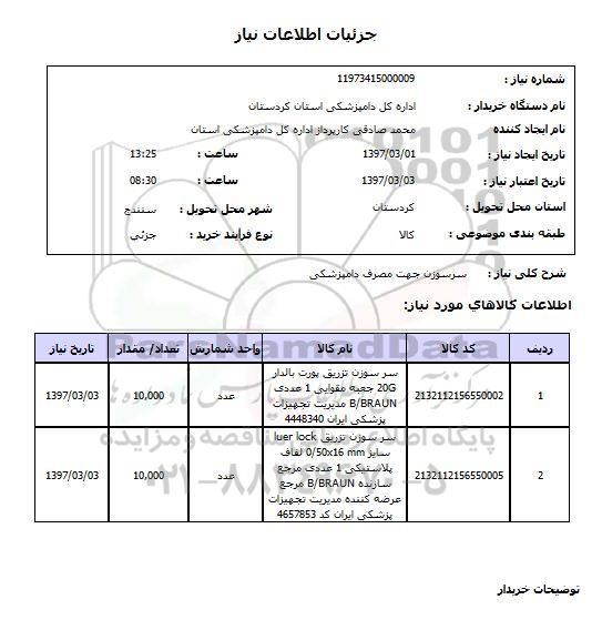 استعلام,سرسوزن...