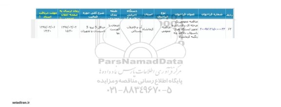 فراخوان مناقصه عمومی یک مرحله ای ، فراخوان مناقصه برق رسانی و تجهیز ایستگاه پمپاژ