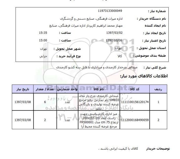 استعلام,استعلام صندلی چرخدار کارمندی 