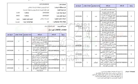 استعلام, استعلام تابلو برق فشار متوسط ایستاده ...