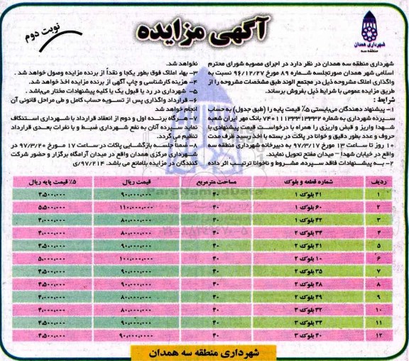 مزایده,مزایده واگذاری املاک تعداد 12 قطعه نوبت دوم 