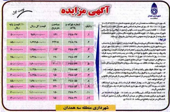 مزایده, مزایده فروش تعداد 11 قطعه زمین کاربری مسکونی بصورت اوقافی 