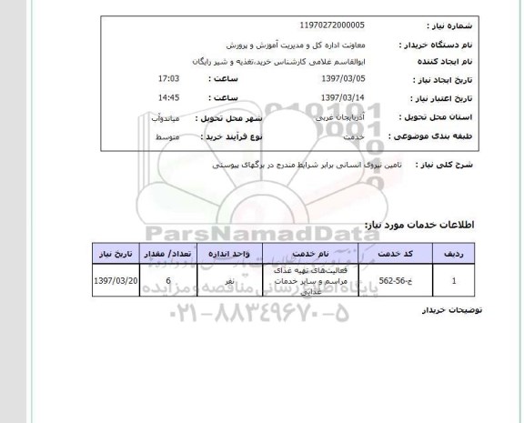 استعلام, تامین نیروی انسانی