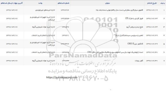 استعلام , استعلام قلموی سیلرکاری سفارشی دست ساز ...