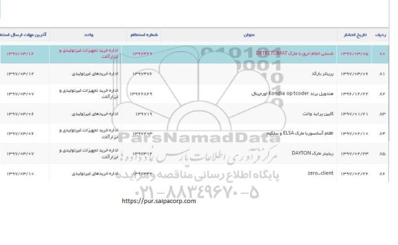 استعلام, استعلام شستی اعلام حریق ...