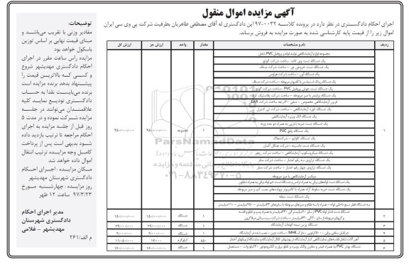 اگهی مزایده , مزایده لوازم آزمایشگاهی 