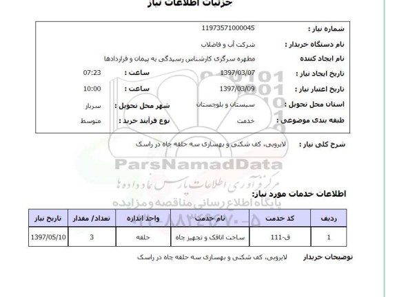 استعلام, لایروبی، کف شکنی و بهسازی سه حلقه چاه 