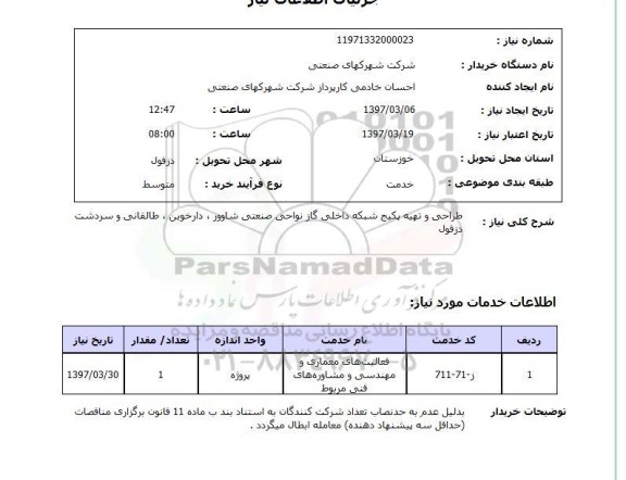 استعلام, استعلام طراحی و تهیه پکیج شبکه داخلی گاز