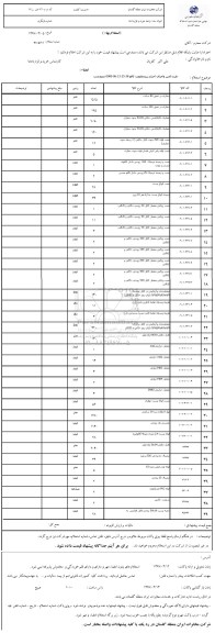 استعلام ، استعلام حفاری در عمق 80 سانت...