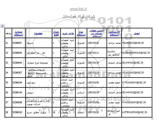 استعلام , استعلام شیرها و ...