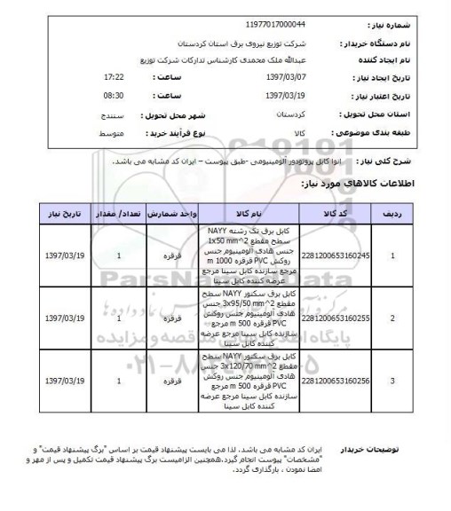 استعلام, کابل پروتودور آلومینیومی