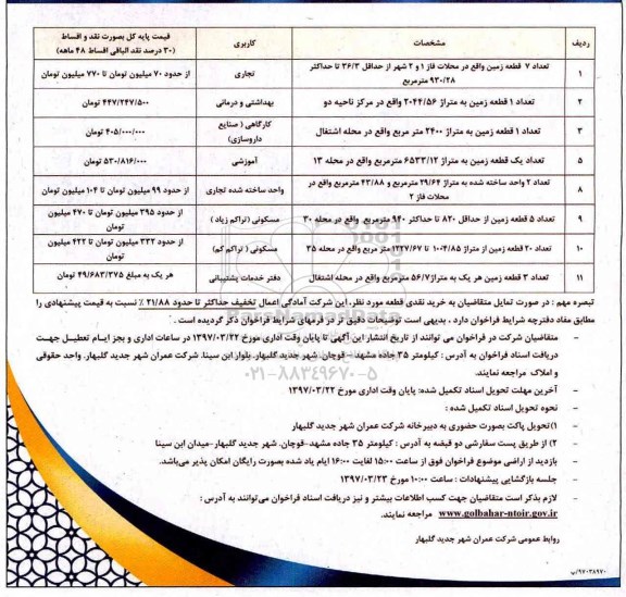 مزایده,مزایده فراخوان عمومی 38 قطعه زمین و دو واحد ساخته شده