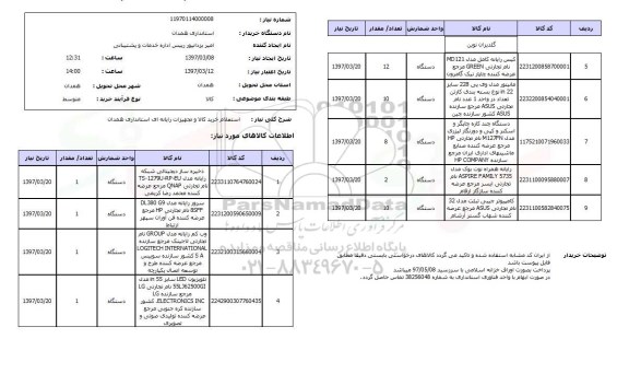 استعلام , استعلام استعلام خرید کالا و تجهیزات رایانه ای 