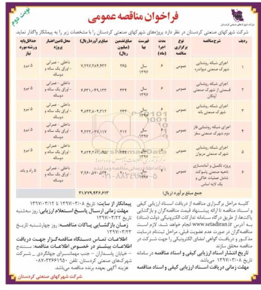 فراخوان مناقصه عمومی, فراخوان مناقصه اجرای شبکه روشنایی شهرک صنعتی...  نوبت دوم 