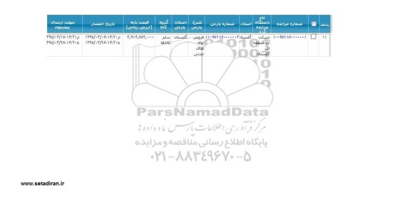 مزایده, مزایده  فروش لوله های چدنی 