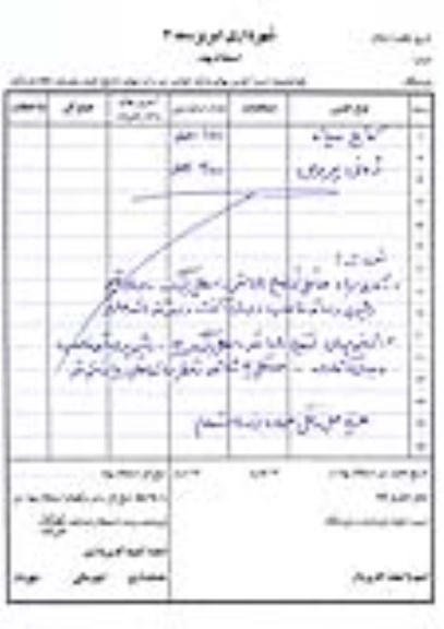 استعلام ، استعلام بهاء کاج سیاه، ژونی پروس