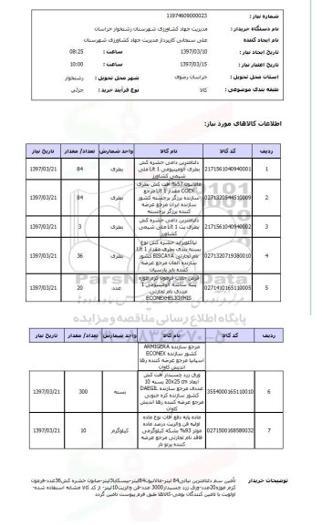 استعلام, دلتامترین ، مالاتیون و .....