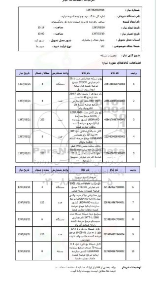 استعلام, استعلام تجهیزات شبکه...