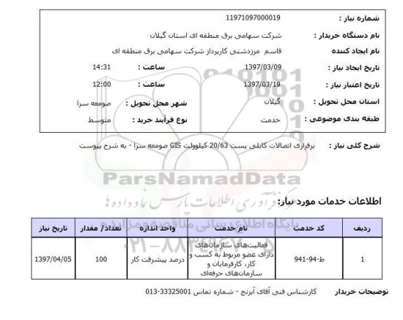 استعلام, برقراری اتصالات کابلی پست ..